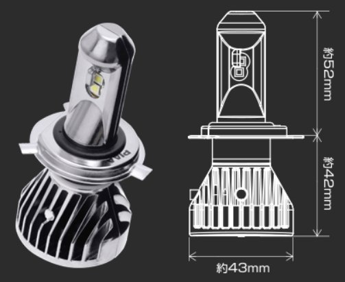 Webikes Best 5 Recommended LED Headlight Bulbs